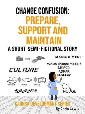 cover image of Change Confusion